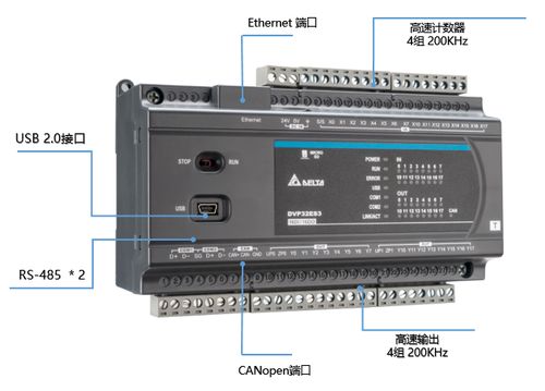 臺達推出第三代標準型控制器dvp-es3系列，引領建筑智能化設備升級新浪潮